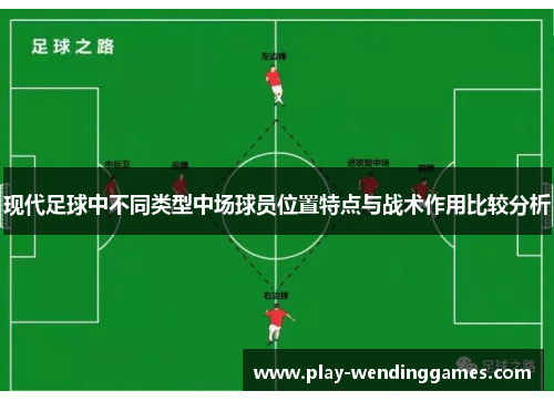 现代足球中不同类型中场球员位置特点与战术作用比较分析 现代足球中不同类型中场球员位置特点与战术作用比较分析