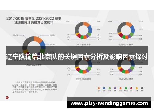 辽宁队输给北京队的关键因素分析及影响因素探讨
