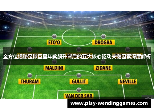 全方位揭秘足球巨星年薪飙升背后的五大核心驱动关键因素深度解析 全方位揭秘足球巨星年薪飙升背后的五大核心驱动关键因素深度解析