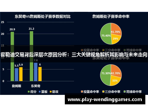 霍勒迪交易背后深层次原因分析:三大关键视角解析其影响与未来走向 霍勒迪交易背后深层次原因分析:三大关键视角解析其影响与未来走向
