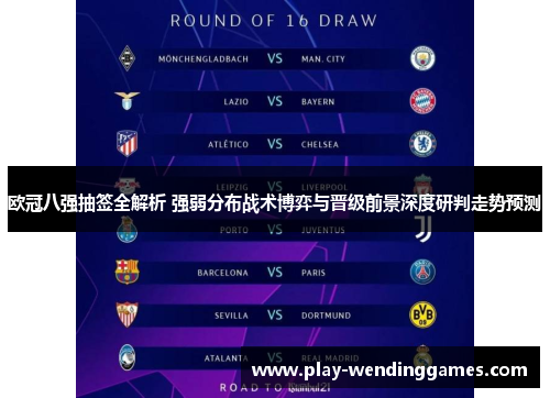 欧冠八强抽签全解析 强弱分布战术博弈与晋级前景深度研判走势预测 欧冠八强抽签全解析 强弱分布战术博弈与晋级前景深度研判走势预测