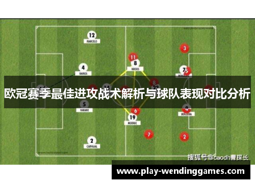 欧冠赛季最佳进攻战术解析与球队表现对比分析